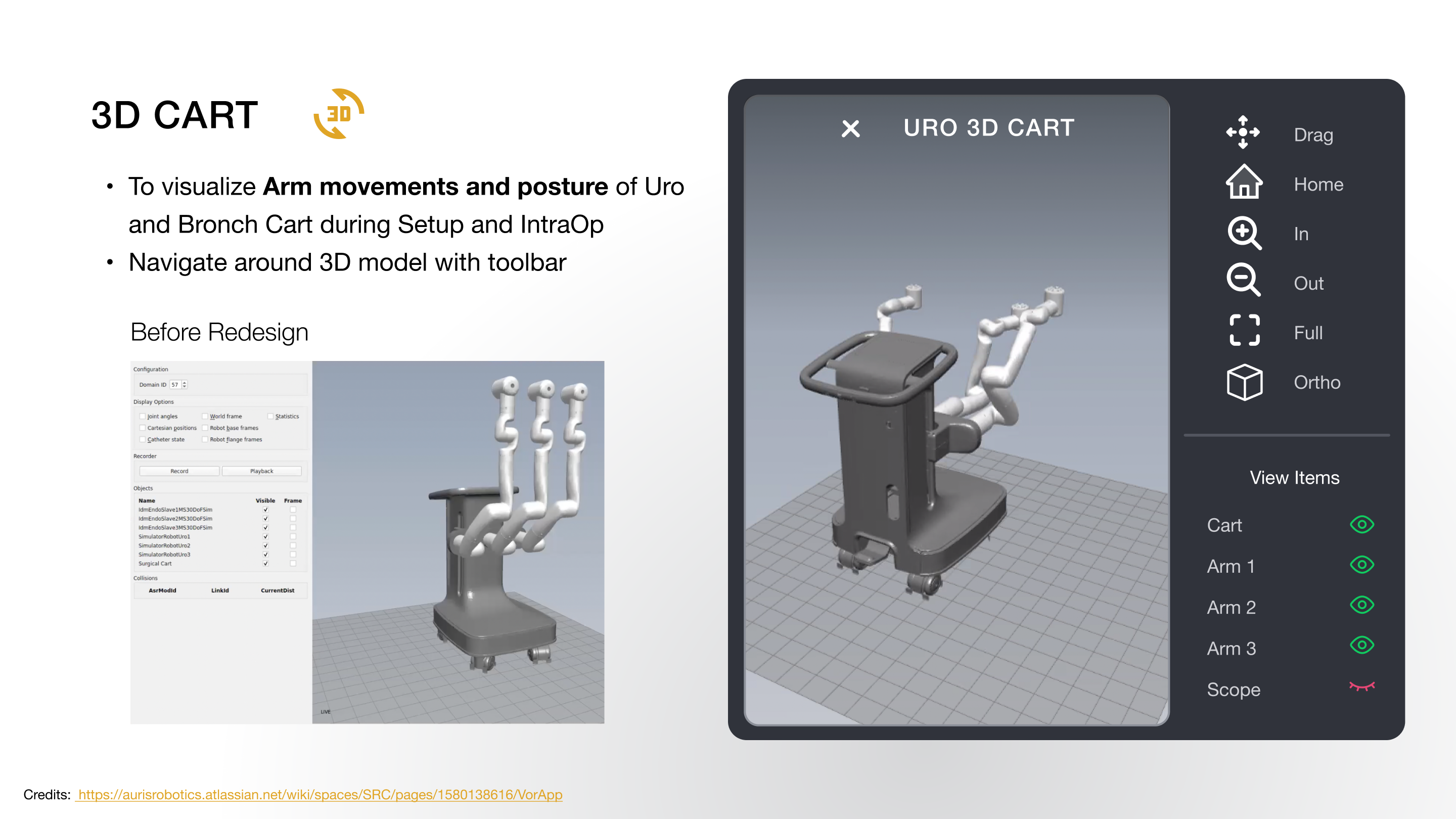 3D-Cart-What-Changed