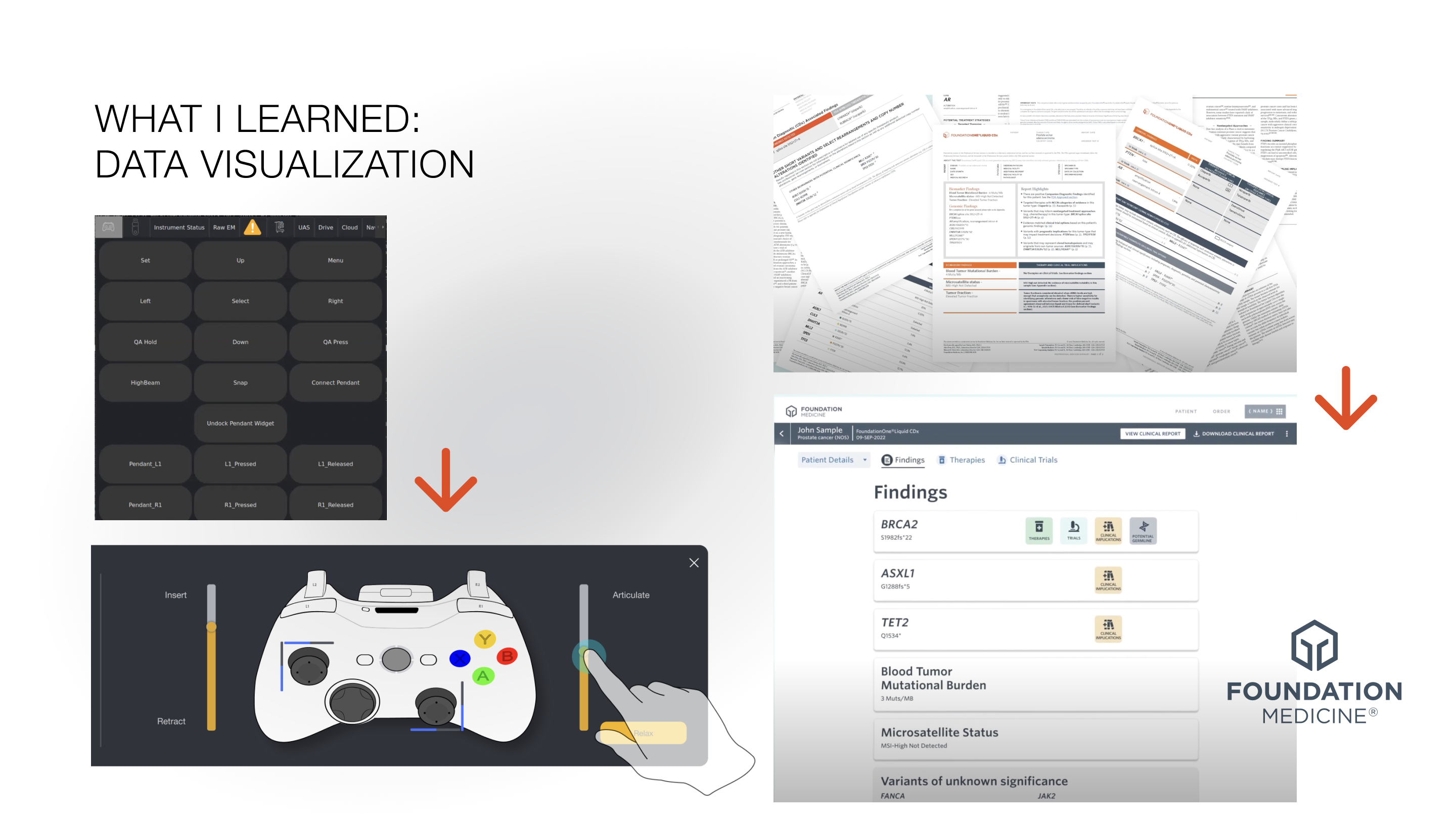 Learnings_-Data-Visualization